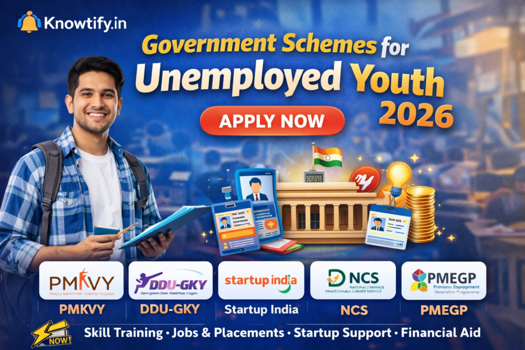 Government Schemes for Unemployed Youth 2026 – Apply Now