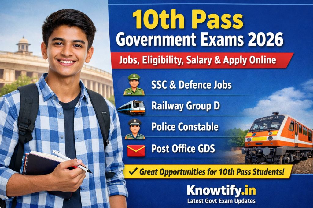 10th Pass Government Exams 2026