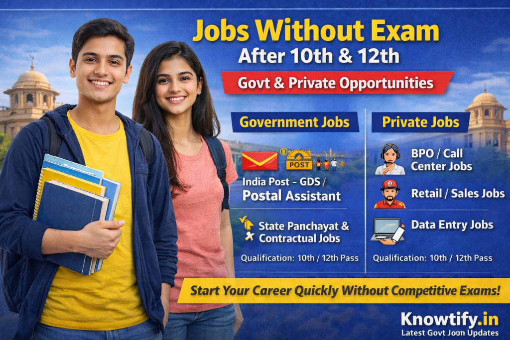 Jobs Without Exam After 10th & 12th – 2026 Opportunities
