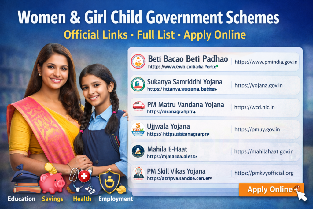 Women & Girl Child Government Schemes 2026 – Full List, Benefits & Eligibility