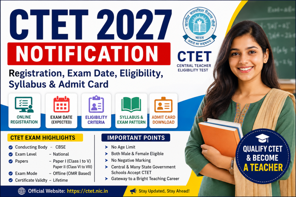 CTET 2027 Notification 