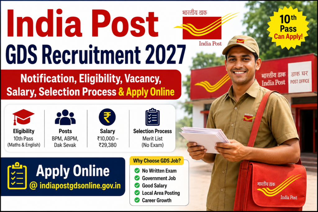 India Post GDS Recruitment 2027