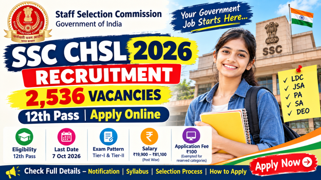 SSC CHSL Recruitment 2026