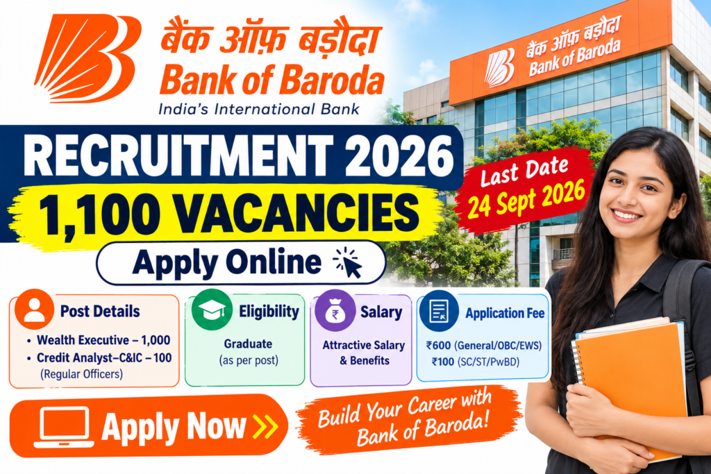 Bank of Baroda Recruitment 2026