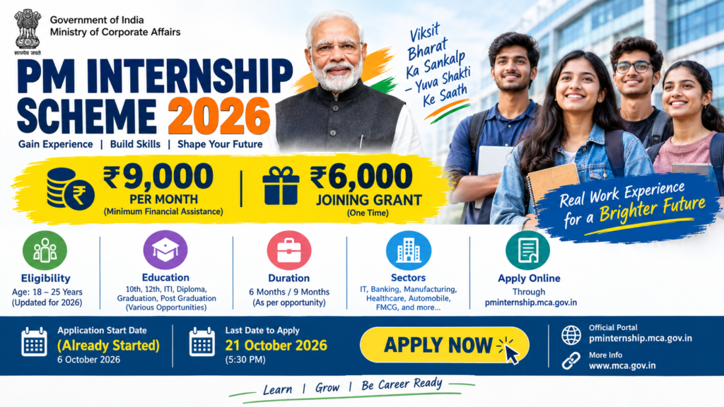 PM Internship Scheme 2026
